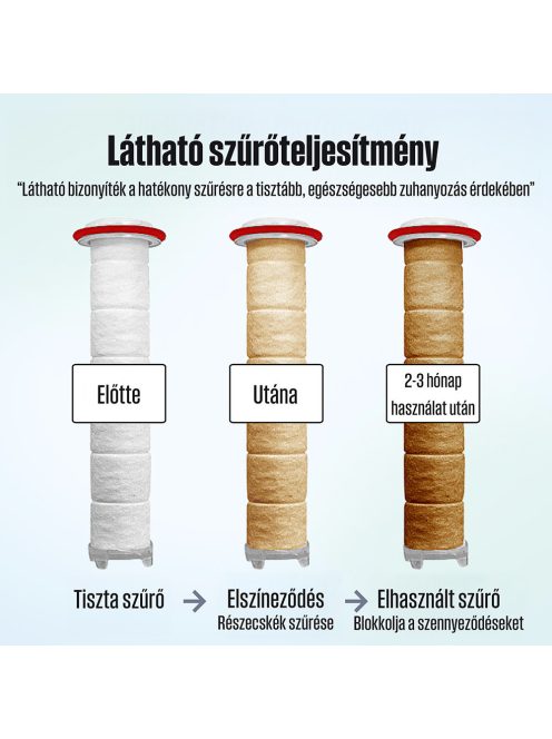 POSEION BT100® Prémium koreai revitalizáló zuhanyfej vízszűrővel, mágneses-ionizáló technológiával, szürke