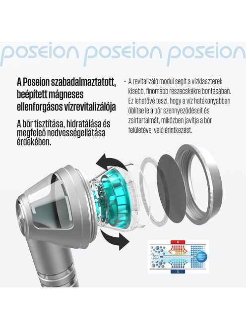 POSEION BT100® Prémium koreai revitalizáló zuhanyfej vízszűrővel, mágneses-ionizáló technológiával, szürke