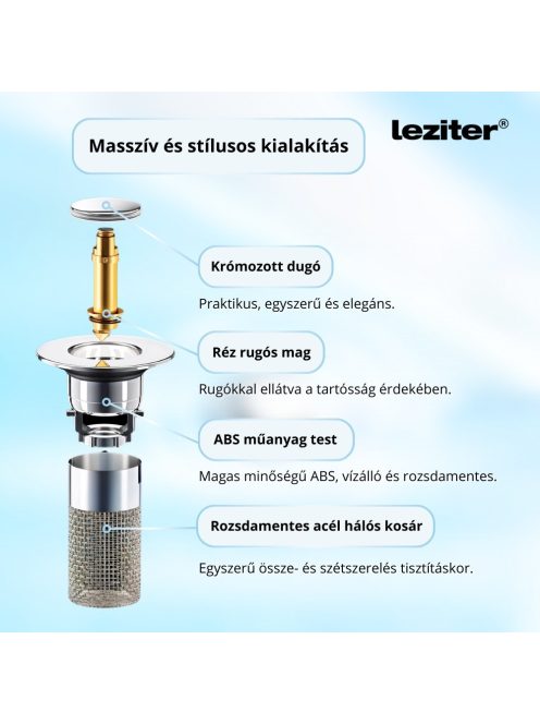 Lefolyódugó szűrővel rozsdamentes acél 60 mm